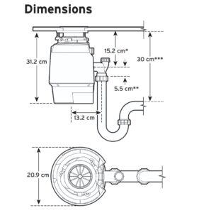 Подрібнювач In-sink-erator Premium 550 - 18