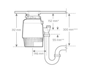Подрібнювач In-sink-erator Evolution Plus 750 - 19