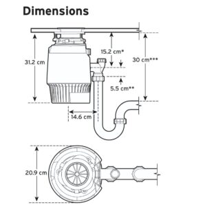 Подрібнювач In-sink-erator Evolution Plus 750 - 20