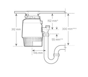 Подрібнювач In-sink-erator Evolution Plus 1000 - 18