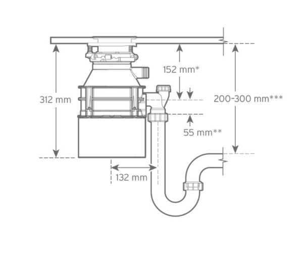 Подрібнювач In-sink-erator Standart 460 - 15