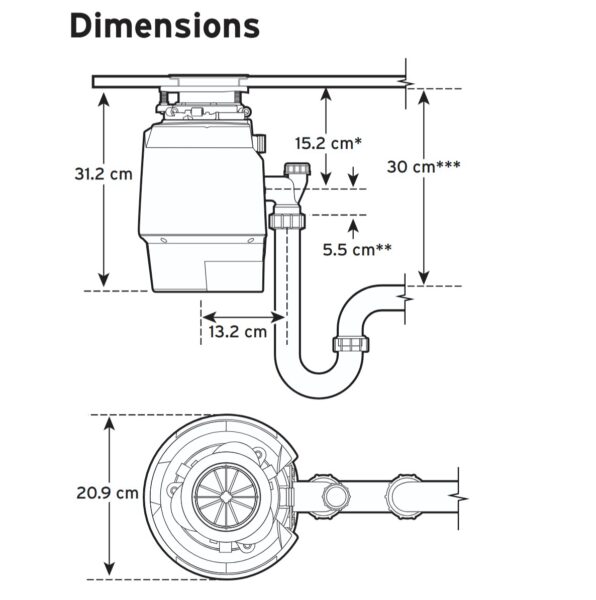 Подрібнювач In-sink-erator Premium 550 - 18