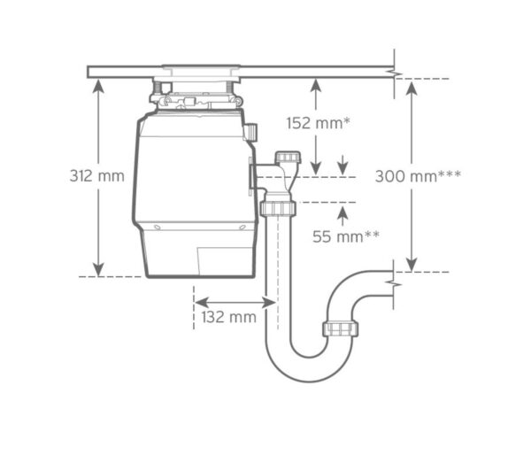 Подрібнювач In-sink-erator Premium 700 - 20