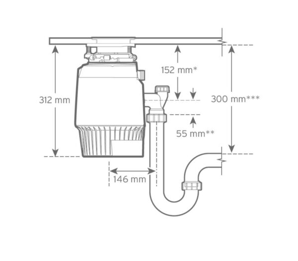 Подрібнювач In-sink-erator Evolution Plus 750 - 19