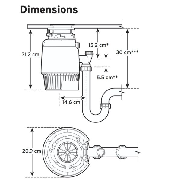 Подрібнювач In-sink-erator Evolution Plus 750 - 20