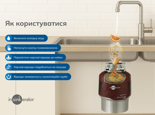 Подрібнювач In-sink-erator Evolution Plus 1000 - 7
