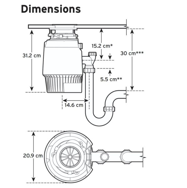 Подрібнювач In-sink-erator Evolution Plus 1000 - 19